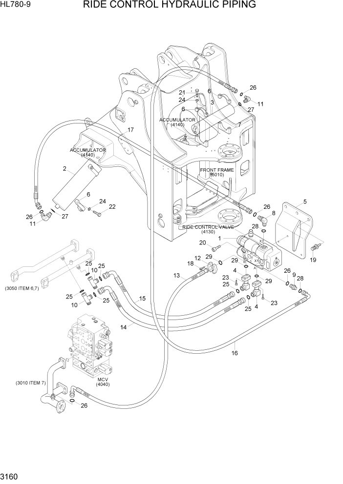 Схема запчастей Hyundai HL780-9 - PAGE 3160 RIDE CONTROL HYDRAULIC PIPING ГИДРАВЛИЧЕСКАЯ СИСТЕМА