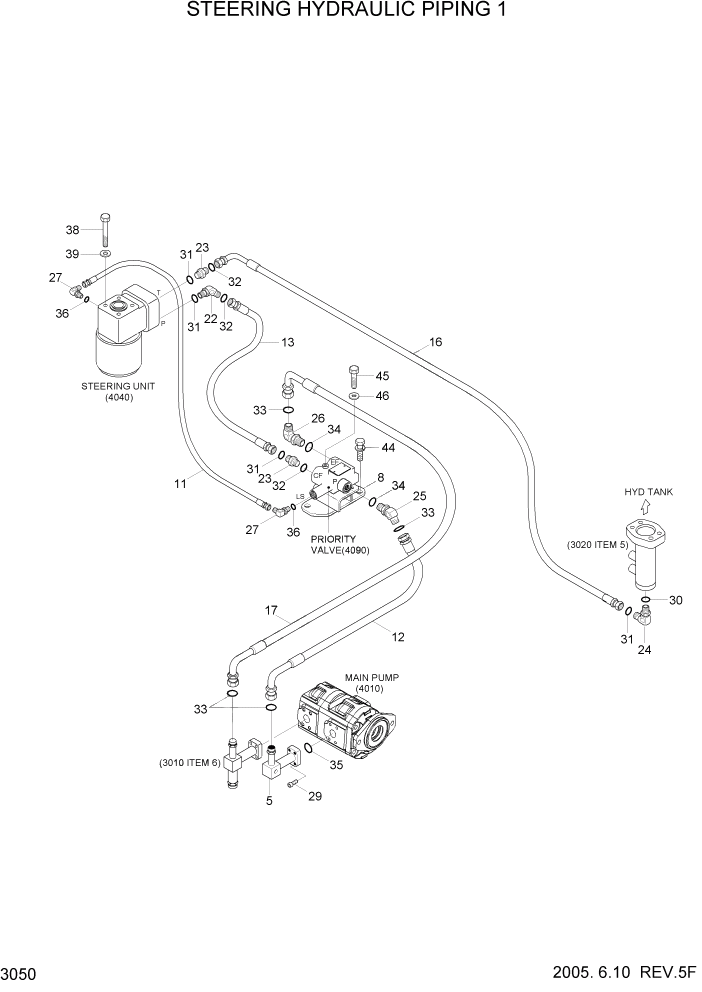 Схема запчастей Hyundai HL730-7 - PAGE 3050 STEERING HYDRAULIC PIPING 1 ГИДРАВЛИЧЕСКАЯ СИСТЕМА