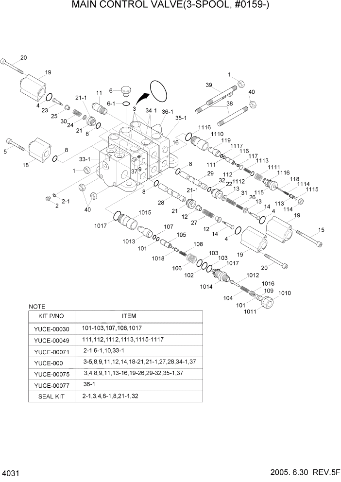 Схема запчастей Hyundai HL730-7 - PAGE 4031 MAIN CONTROL VALVE(3-SPOOL, #0159-) ГИДРАВЛИЧЕСКИЕ КОМПОНЕНТЫ