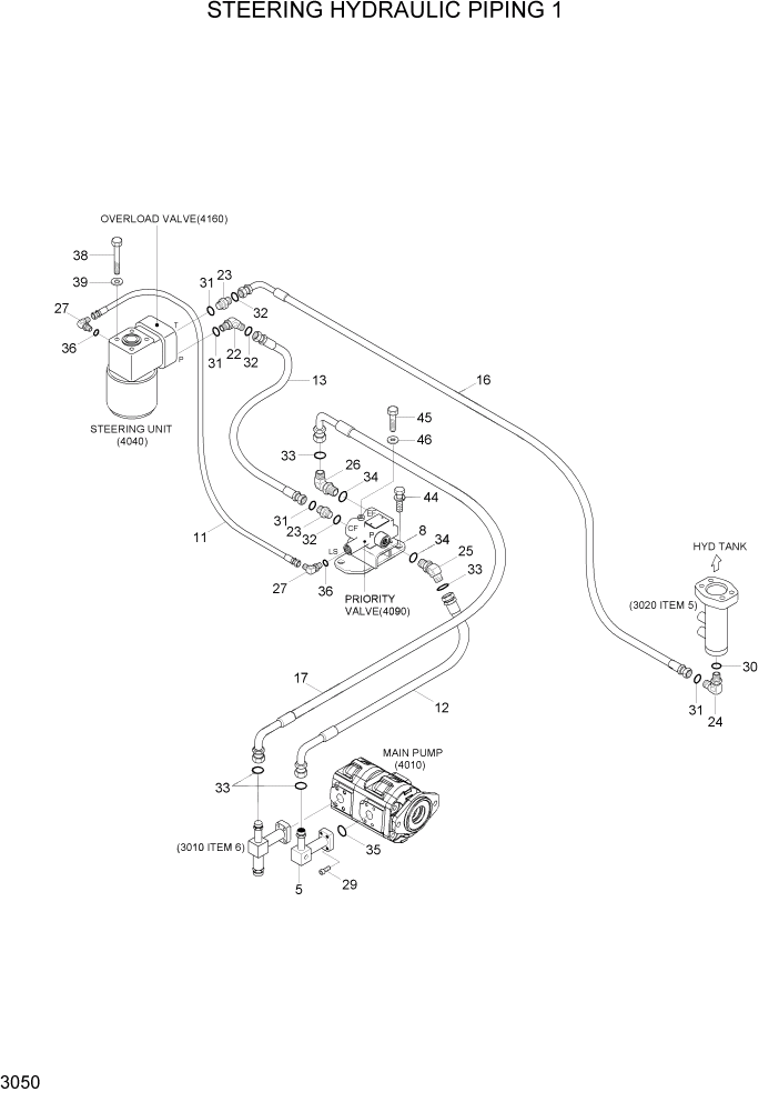 Схема запчастей Hyundai HL730TM7 - PAGE 3050 STEERING HYDRAULIC PIPING 1 ГИДРАВЛИЧЕСКАЯ СИСТЕМА