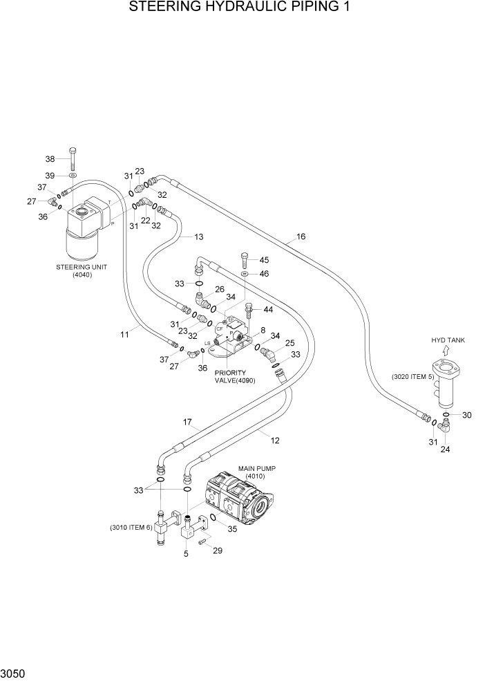 Схема запчастей Hyundai HL730TM7A - PAGE 3050 STEERING HYDRAULIC PIPING 1 ГИДРАВЛИЧЕСКАЯ СИСТЕМА