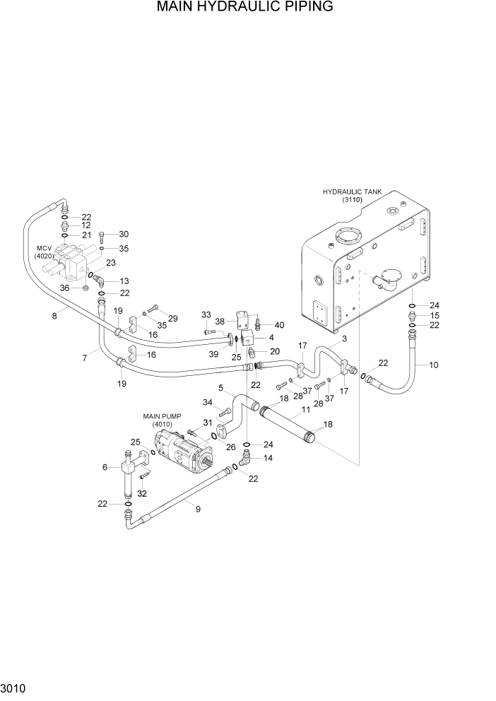 Схема запчастей Hyundai HL740-7A - PAGE 3010 MAIN HYDRAULIC PIPING ГИДРАВЛИЧЕСКАЯ СИСТЕМА