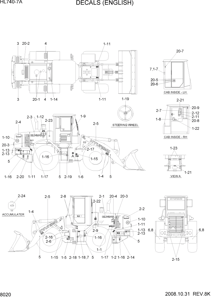 Схема запчастей Hyundai HL740-7A - PAGE 8020 DECALS(ENGLISH) ДРУГИЕ ЧАСТИ