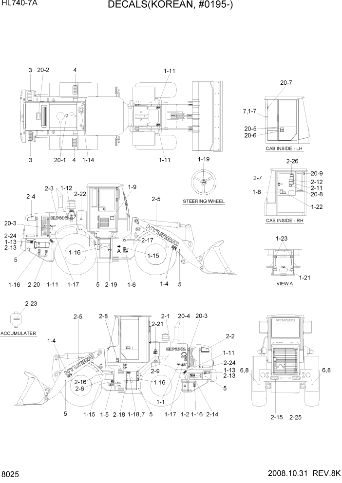 Схема запчастей Hyundai HL740-7A - PAGE 8025 DECALS(KOREAN, #0195-) ДРУГИЕ ЧАСТИ