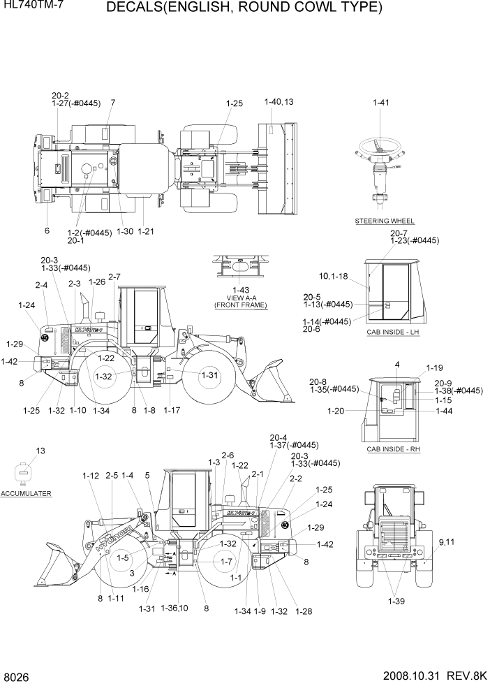 Схема запчастей Hyundai HL740TM-7 - PAGE 8026 DECALS(ENGLISH, ROUND COWL TYPE) ДРУГИЕ ЧАСТИ