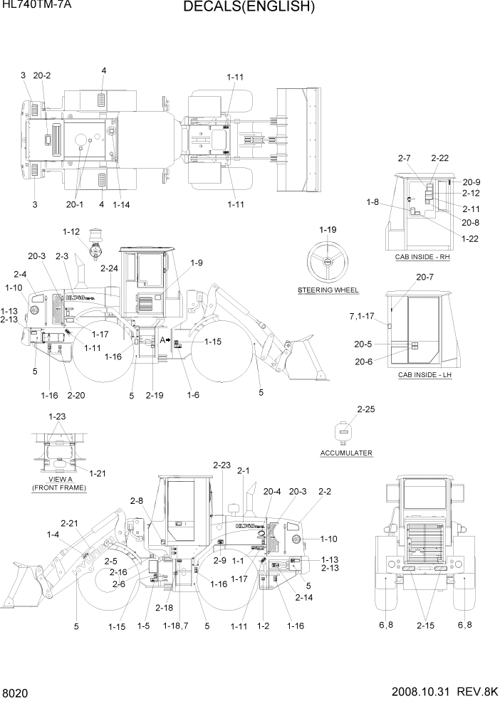 Схема запчастей Hyundai HL740TM-7A - PAGE 8020 DECALS(ENGLISH) ДРУГИЕ ЧАСТИ