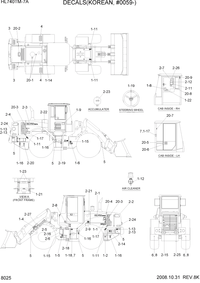 Схема запчастей Hyundai HL740TM-7A - PAGE 8025 DECALS(KOREAN, #0059-) ДРУГИЕ ЧАСТИ