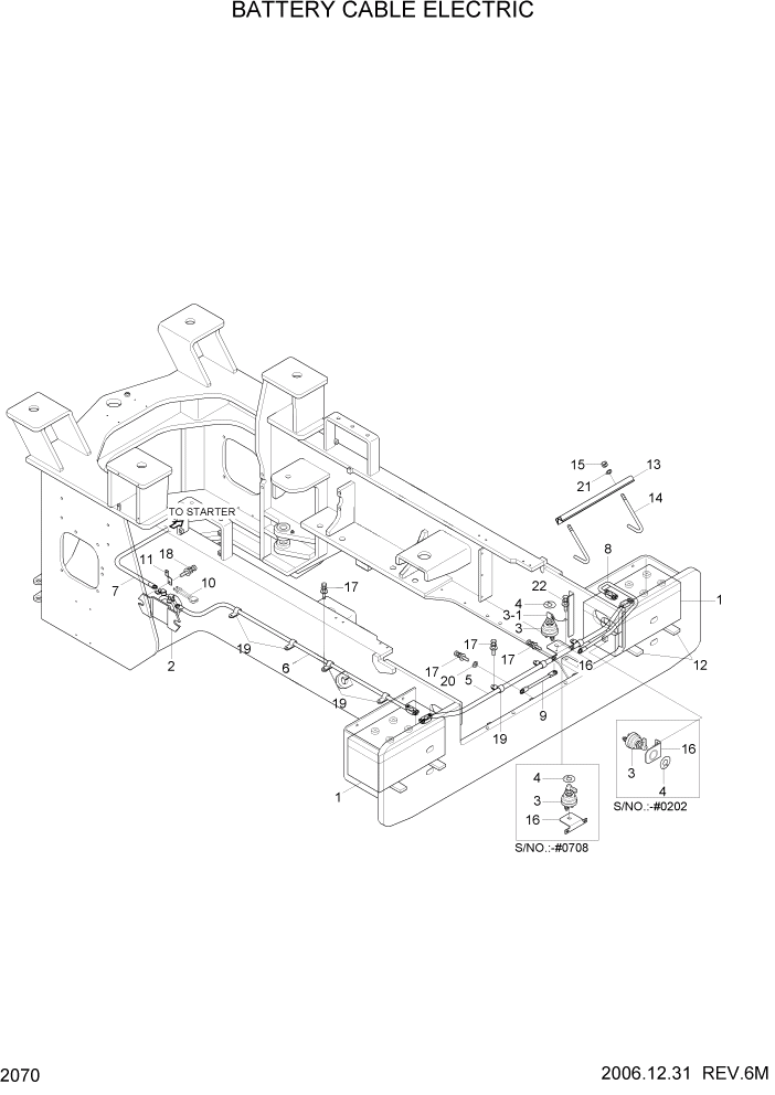 Схема запчастей Hyundai HL757-7 - PAGE 2070 BATTERY CABLE ELECTRIC ЭЛЕКТРИЧЕСКАЯ СИСТЕМА