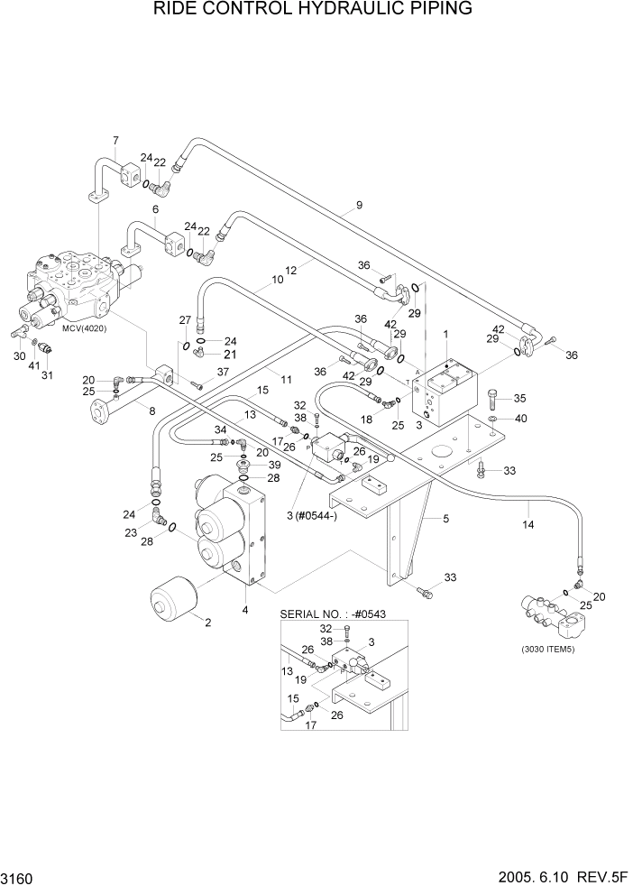 Схема запчастей Hyundai HL757-7 - PAGE 3160 RIDE CONTROL HYDRAULIC PIPING ГИДРАВЛИЧЕСКАЯ СИСТЕМА