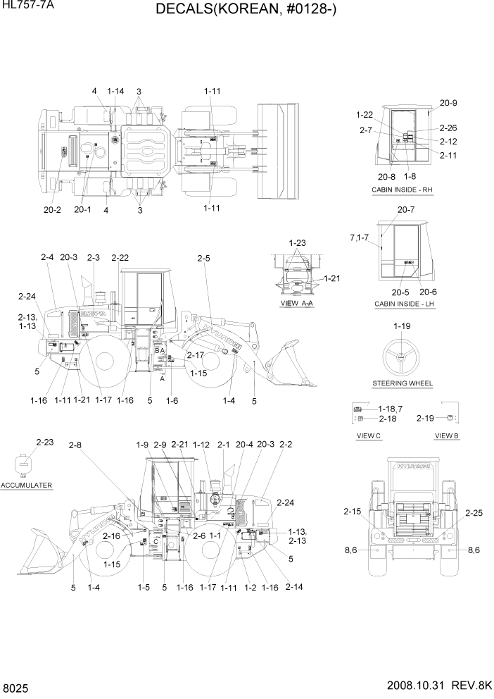 Схема запчастей Hyundai HL757-7A - PAGE 8025 DECALS(KOREAN, #0128-) ДРУГИЕ ЧАСТИ