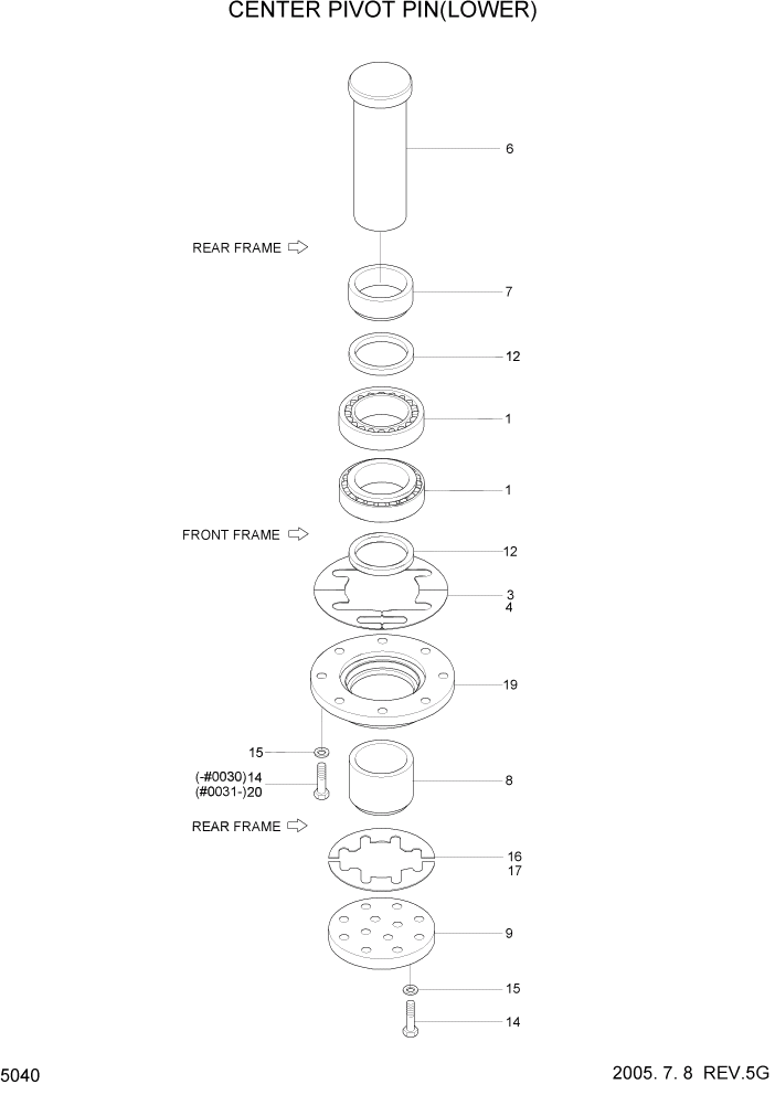 Схема запчастей Hyundai HL757TM7 - PAGE 5040 CENTER PIVOT PIN(LOWER) СТРУКТУРА