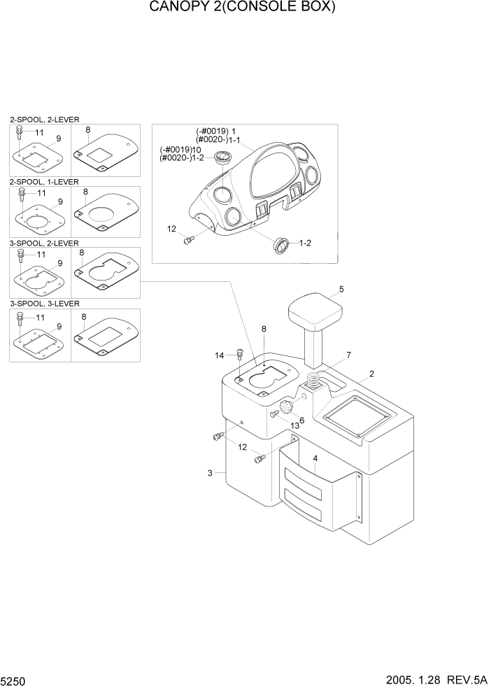 Схема запчастей Hyundai HL757TM7 - PAGE 5250 CANOPY 2(CONSOLE BOX) СТРУКТУРА