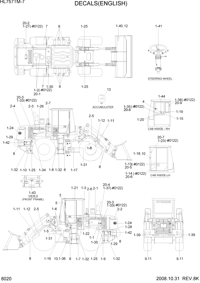 Схема запчастей Hyundai HL757TM7 - PAGE 8020 DECALS(ENGLISH) ДРУГИЕ ЧАСТИ