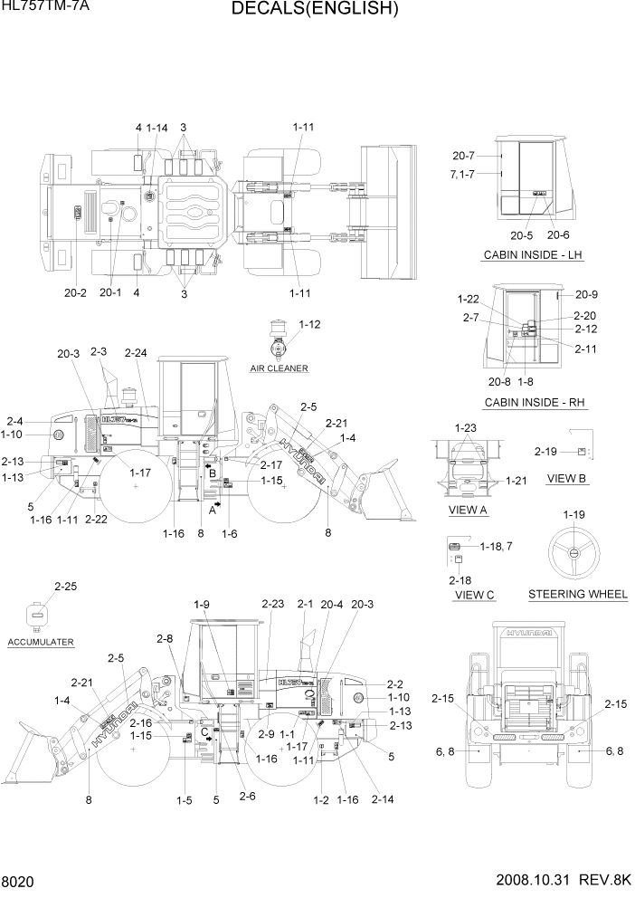 Схема запчастей Hyundai HL757TM7A - PAGE 8020 DECALS(ENGLISH) ДРУГИЕ ЧАСТИ