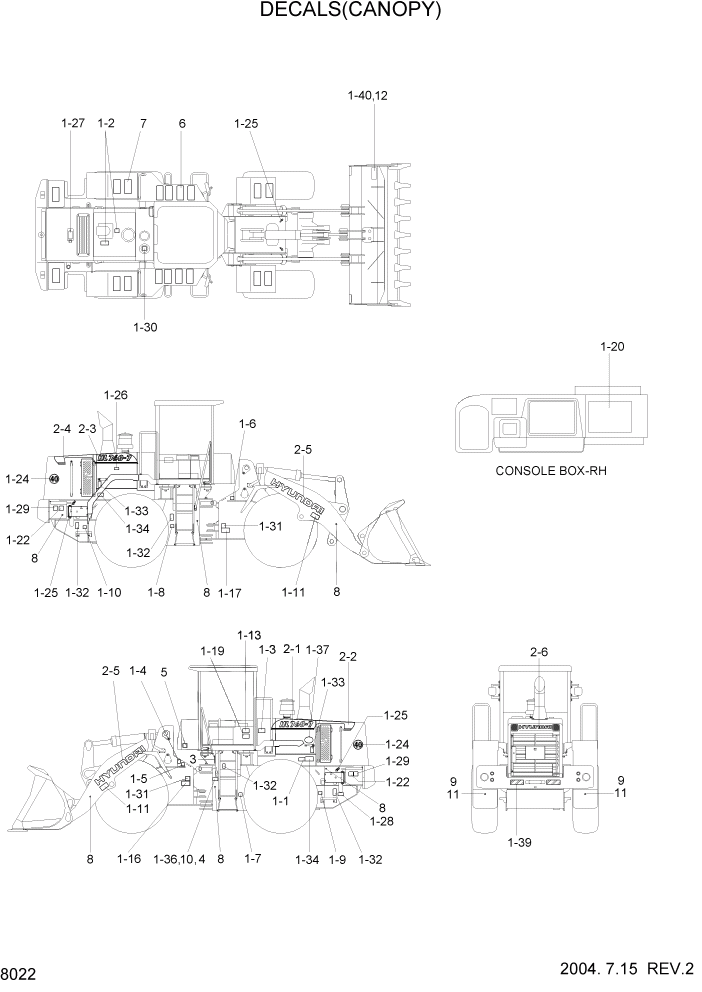 Схема запчастей Hyundai HL760-7 - PAGE 8022 DECALS(CANOPY) ДРУГИЕ ЧАСТИ