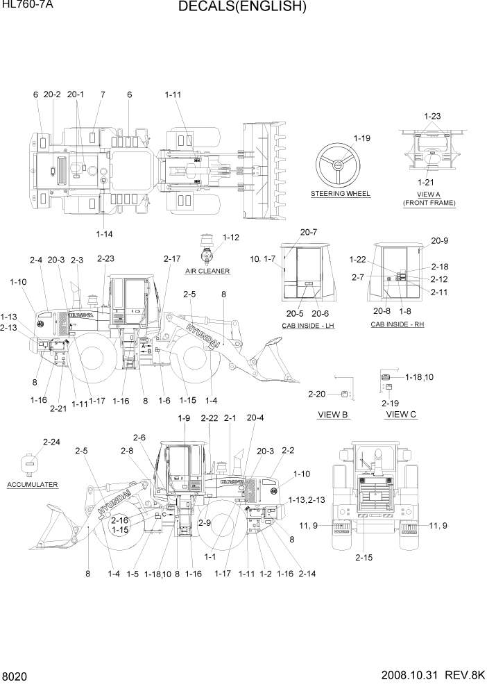 Схема запчастей Hyundai HL760-7A - PAGE 8020 DECALS(ENGLISH) ДРУГИЕ ЧАСТИ