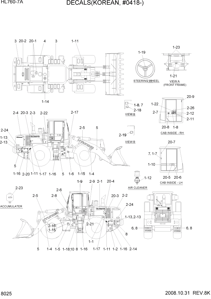 Схема запчастей Hyundai HL760-7A - PAGE 8025 DECALS(KOREAN, #0418-) ДРУГИЕ ЧАСТИ