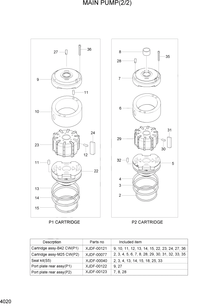 Схема запчастей Hyundai HL770-7A - PAGE 4020 MAIN PUMP(2/2) ГИДРАВЛИЧЕСКИЕ КОМПОНЕНТЫ