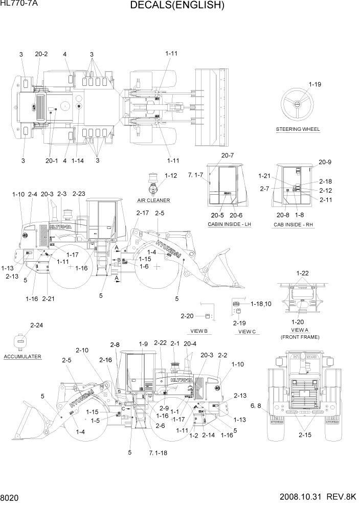 Схема запчастей Hyundai HL770-7A - PAGE 8020 DECALS(ENGLISH) ДРУГИЕ ЧАСТИ