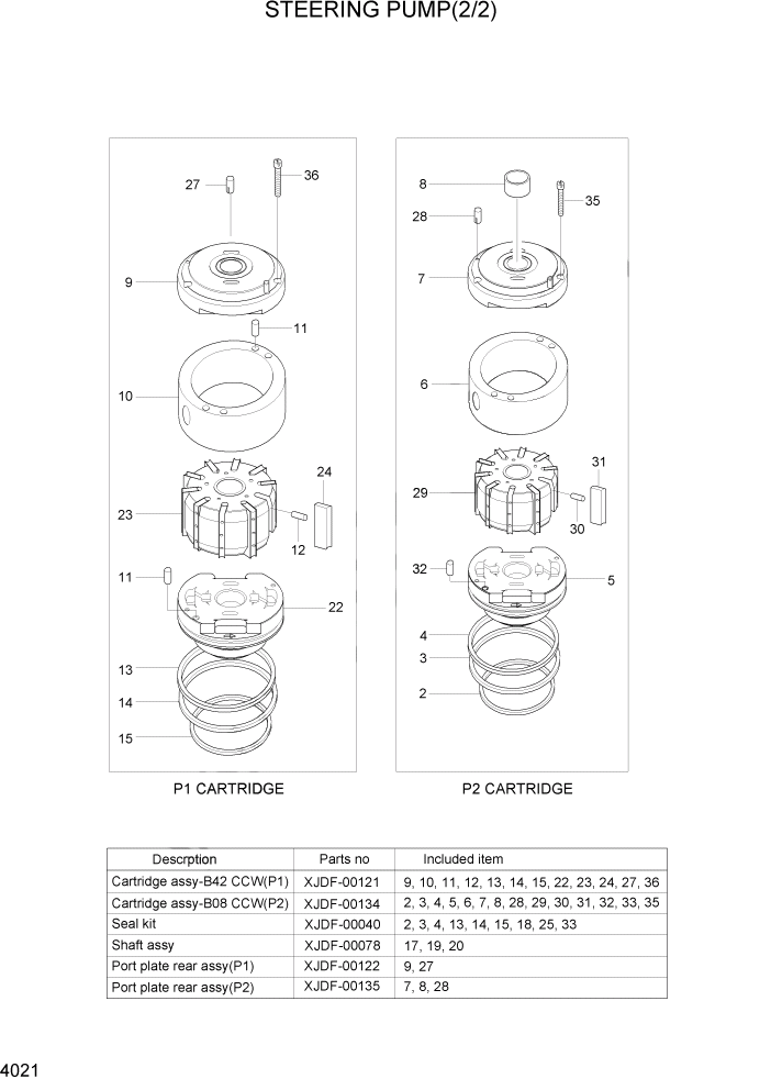 Схема запчастей Hyundai HL780-7A - PAGE 4021 STEERING PUMP(2/2) ГИДРАВЛИЧЕСКИЕ КОМПОНЕНТЫ