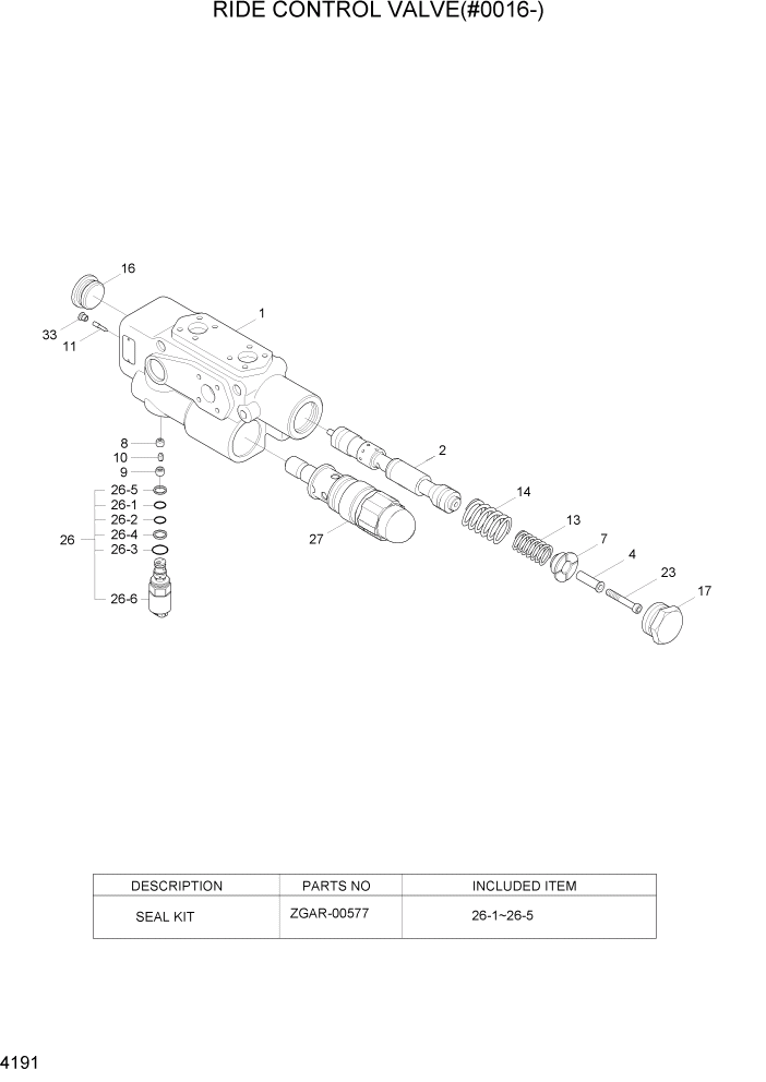 Схема запчастей Hyundai HL780-7A - PAGE 4191 RIDE CONTROL VALVE(#0016-) ГИДРАВЛИЧЕСКИЕ КОМПОНЕНТЫ