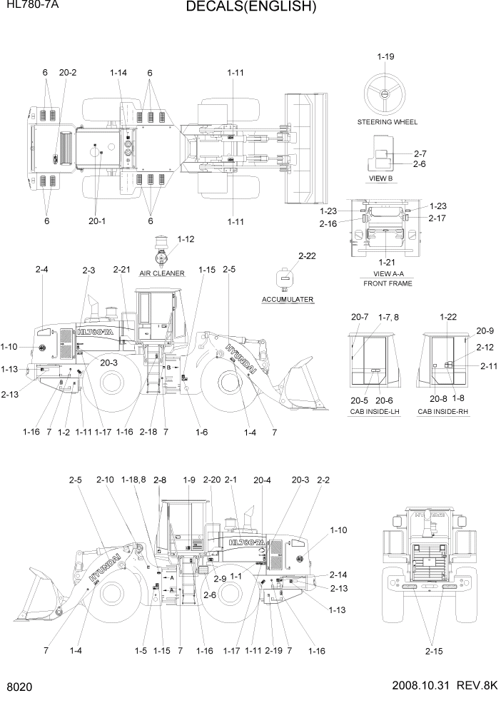 Схема запчастей Hyundai HL780-7A - PAGE 8020 DECALS(ENGLISH) ДРУГИЕ ЧАСТИ