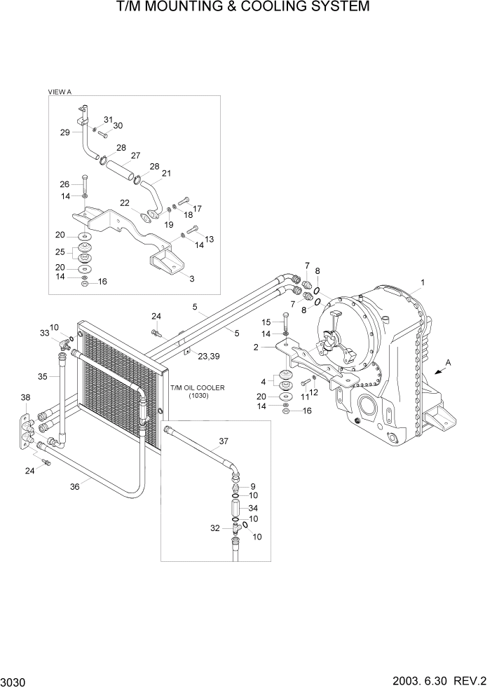 Схема запчастей Hyundai HL740-3ATM - PAGE 3030 T/M MOUNTING & COOLING SYSTEM ТРАНСМИССИЯ