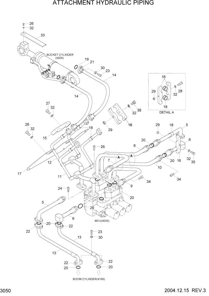 Схема запчастей Hyundai HL7803A - PAGE 3050 ATTACHMENT HYDRAULIC PIPING ГИДРАВЛИЧЕСКАЯ СИСТЕМА