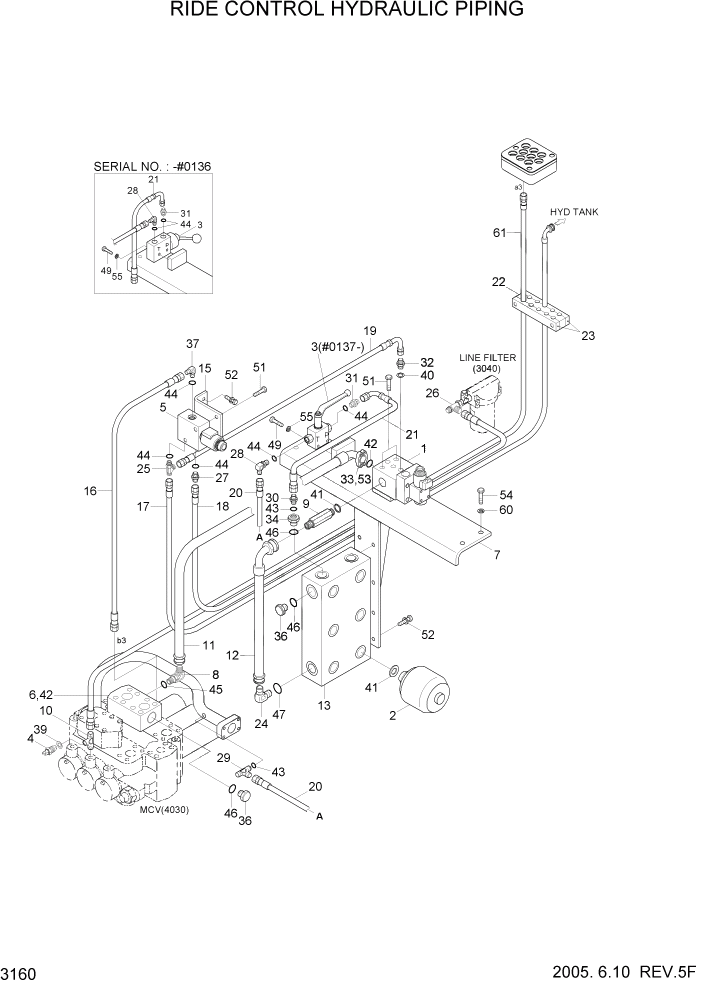 Схема запчастей Hyundai HL7803A - PAGE 3160 RIDE CONTROL HYDRAULIC PIPING ГИДРАВЛИЧЕСКАЯ СИСТЕМА