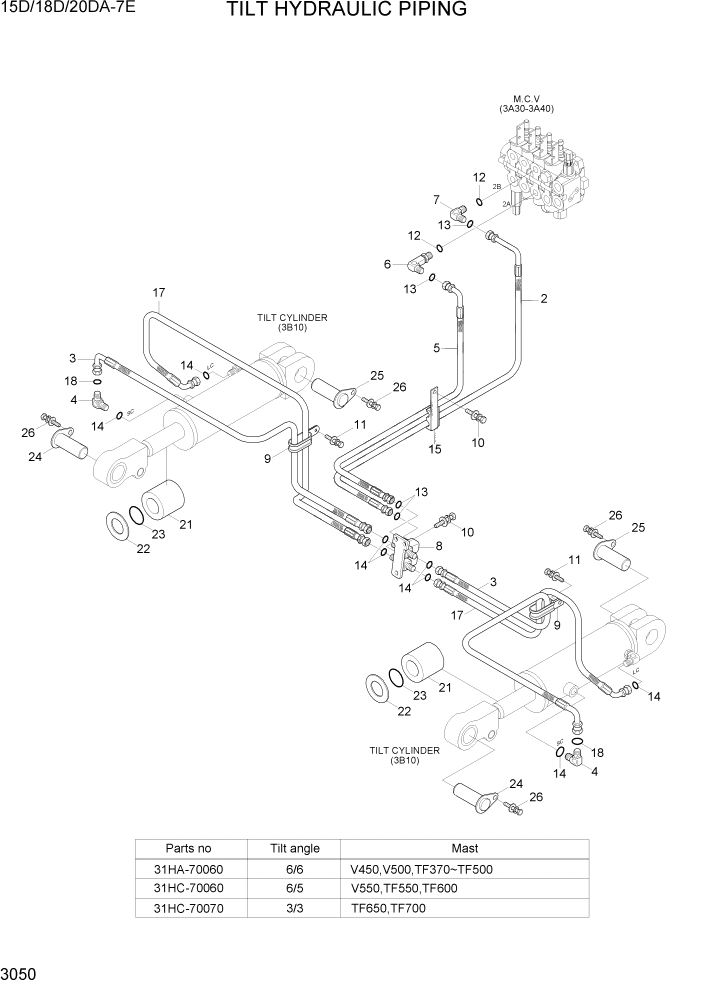 Схема запчастей Hyundai 15D/18D/20DA-7E - PAGE 3050 TILT HYDRAULIC PIPING ГИДРАВЛИЧЕСКАЯ СИСТЕМА