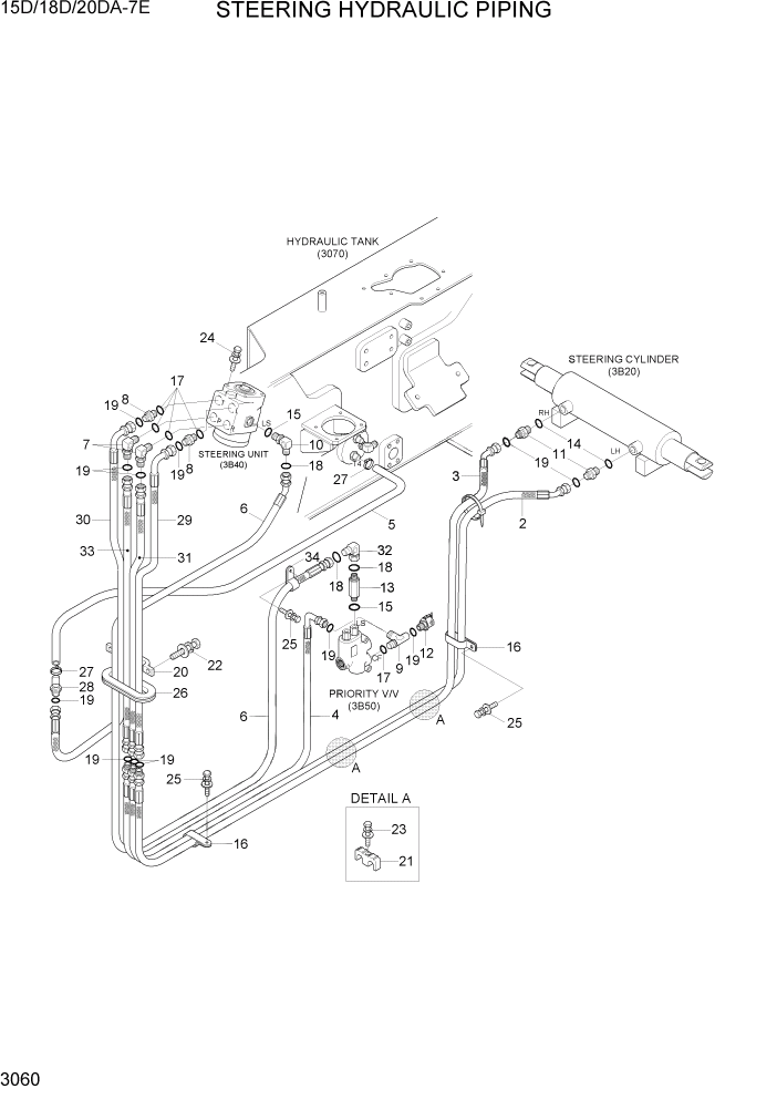 Схема запчастей Hyundai 15D/18D/20DA-7E - PAGE 3060 STEERING HYDRAULIC PIPING ГИДРАВЛИЧЕСКАЯ СИСТЕМА