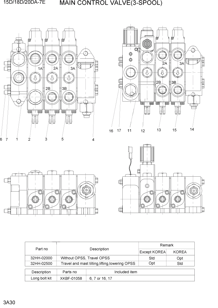 Схема запчастей Hyundai 15D/18D/20DA-7E - PAGE 3A30 MAIN CONTROL VALVE(3-SPOOL) ГИДРАВЛИЧЕСКАЯ СИСТЕМА