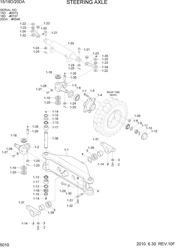 Схема запчастей Hyundai 15D/18D/20DA-7E - PAGE 5010 STEERING AXLE СИСТЕМА УПРАВЛЕНИЯ