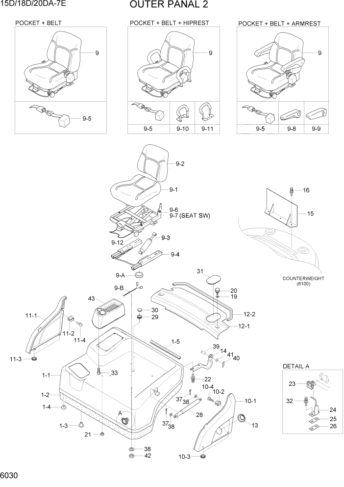 Схема запчастей Hyundai 15D/18D/20DA-7E - PAGE 6030 OUTER PANEL 2 СТРУКТУРА