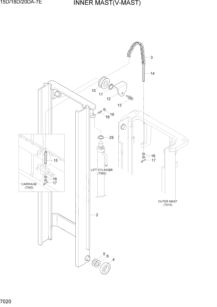 Схема запчастей Hyundai 15D/18D/20DA-7E - PAGE 7020 INNER MAST(V-MAST) РАБОЧЕЕ ОБОРУДОВАНИЕ