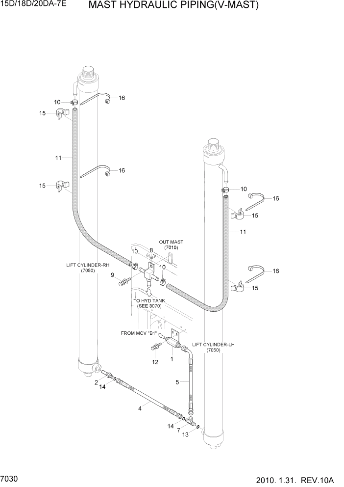 Схема запчастей Hyundai 15D/18D/20DA-7E - PAGE 7030 MAST HYDRAULIC PIPING(V-MAST) РАБОЧЕЕ ОБОРУДОВАНИЕ