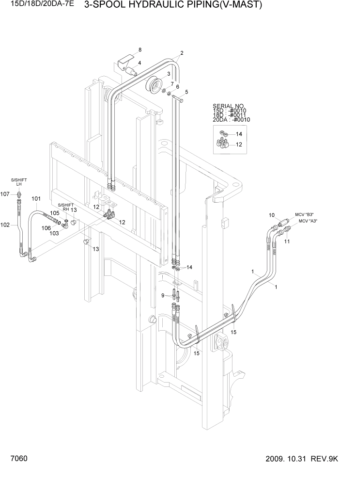 Схема запчастей Hyundai 15D/18D/20DA-7E - PAGE 7060 3-SPOOL HYDRAULIC PIPING(V-MAST) РАБОЧЕЕ ОБОРУДОВАНИЕ