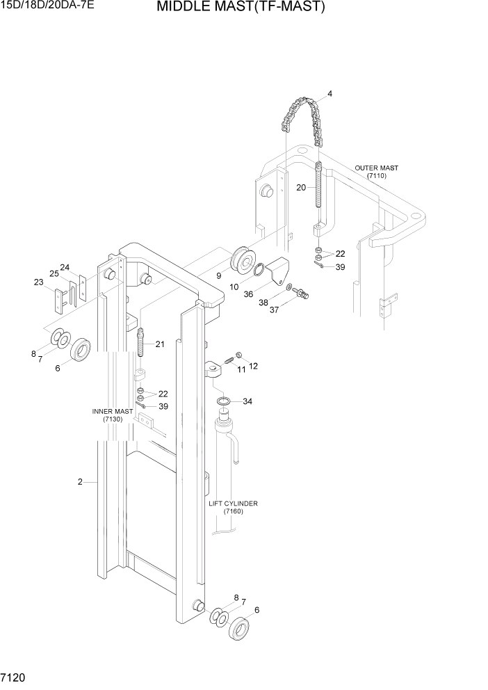 Схема запчастей Hyundai 15D/18D/20DA-7E - PAGE 7120 MIDDLE MAST(TF-MAST) РАБОЧЕЕ ОБОРУДОВАНИЕ