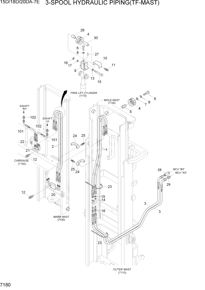 Схема запчастей Hyundai 15D/18D/20DA-7E - PAGE 7180 3-SPOOL HYDRAULIC PIPING(TF-MAST) РАБОЧЕЕ ОБОРУДОВАНИЕ