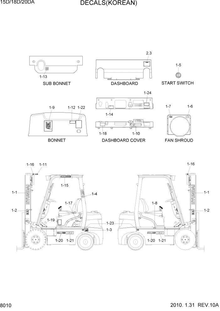 Схема запчастей Hyundai 15D/18D/20DA-7E - PAGE 8010 DECAL(KOREAN) ДРУГИЕ ЧАСТИ