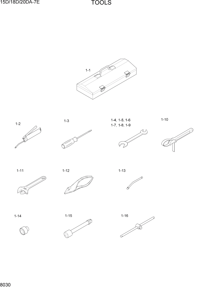 Схема запчастей Hyundai 15D/18D/20DA-7E - PAGE 8030 TOOLS ДРУГИЕ ЧАСТИ