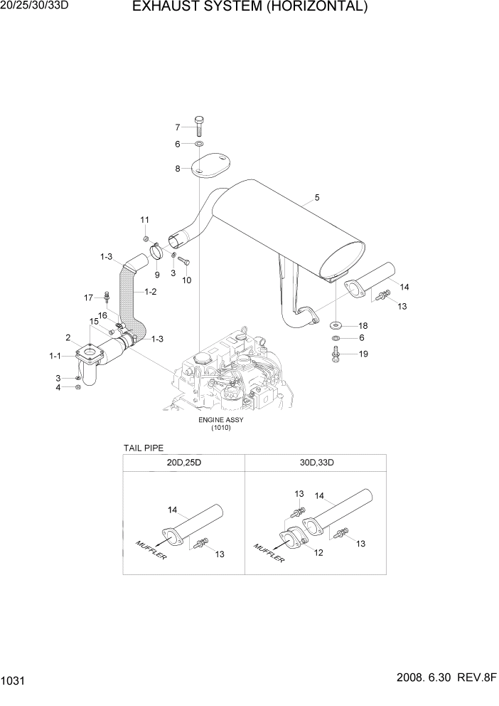 Схема запчастей Hyundai 20/25/30/33D-7 - PAGE 1031 EXHAUST SYSTEM(HORIZONTAL) СИСТЕМА ДВИГАТЕЛЯ