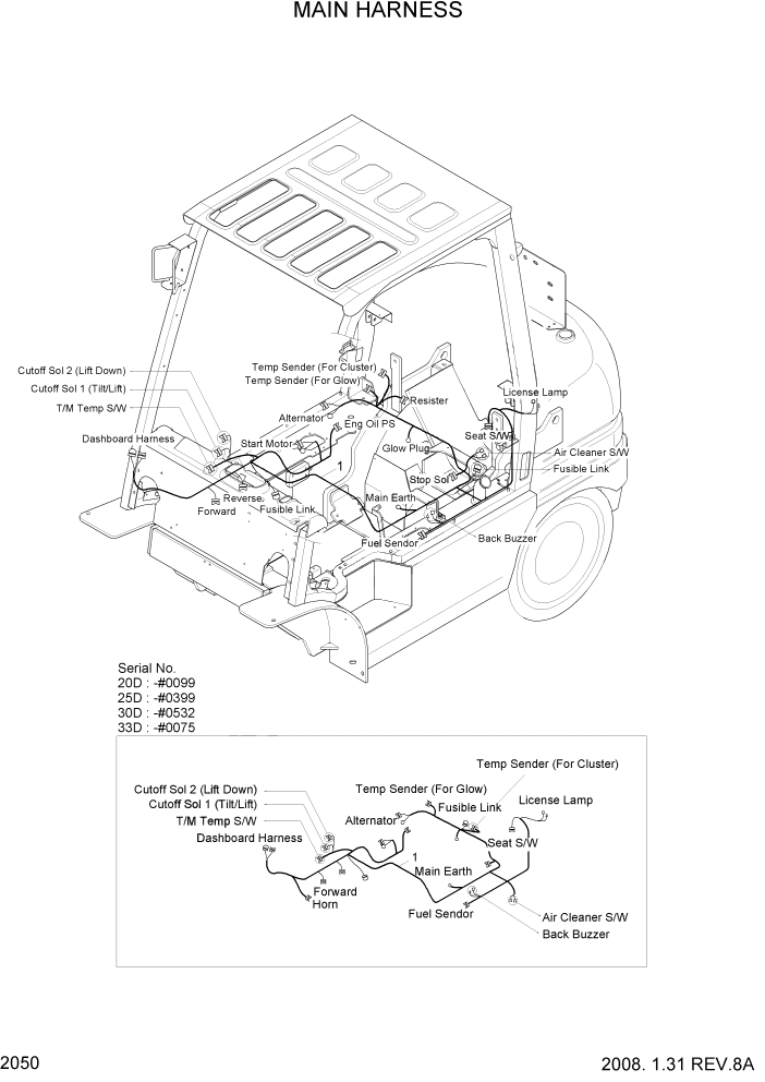 Схема запчастей Hyundai 20/25/30/33D-7 - PAGE 2050 FRAME HARNESS ЭЛЕКТРИЧЕСКАЯ СИСТЕМА