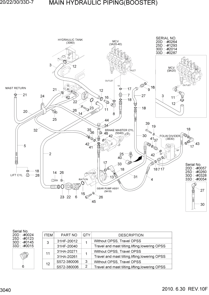 Схема запчастей Hyundai 20/25/30/33D-7 - PAGE 3040 MAIN HYDRAULIC PIPING(BOOSTER) ГИДРАВЛИЧЕСКАЯ СИСТЕМА