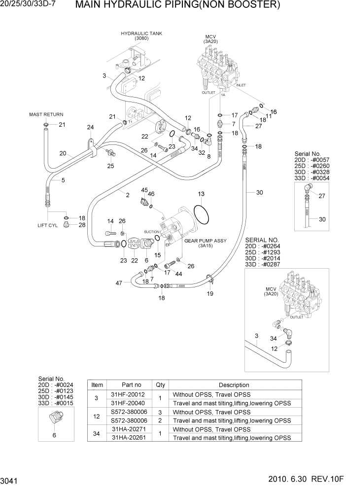 Схема запчастей Hyundai 20/25/30/33D-7 - PAGE 3041 MAIN HYDRAULIC PIPING(NON BOOSTER) ГИДРАВЛИЧЕСКАЯ СИСТЕМА