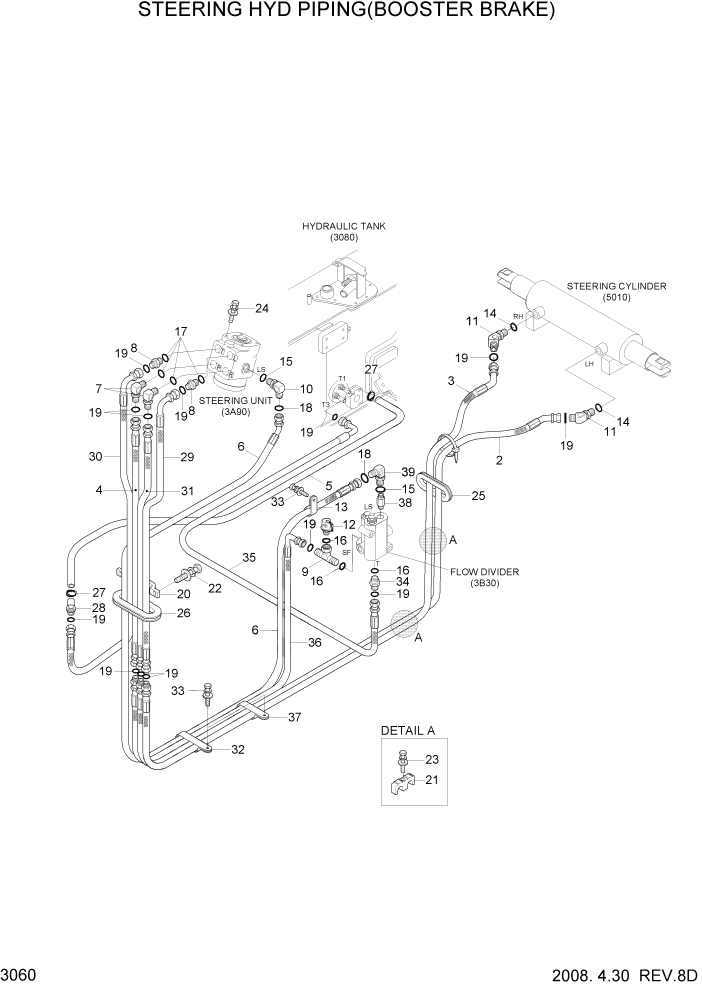 Схема запчастей Hyundai 20/25/30/33D-7 - PAGE 3060 STEERING HYD PIPING(BOOSTER BRAKE) ГИДРАВЛИЧЕСКАЯ СИСТЕМА