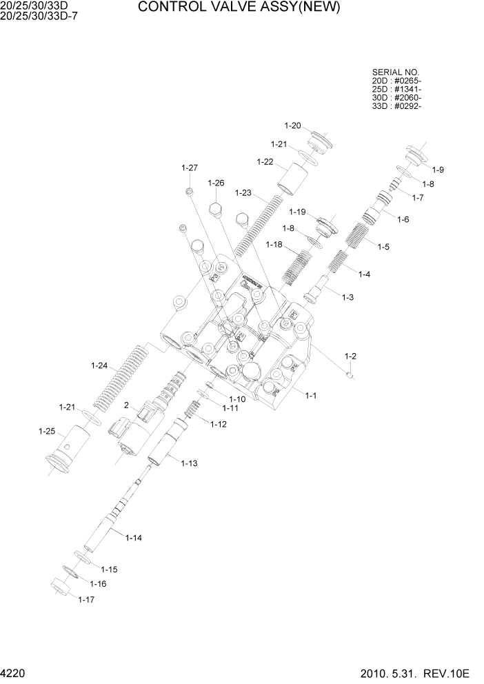 Схема запчастей Hyundai 20/25/30/33D-7 - PAGE 4220 CONTROL VALVE ASSY(NEW) СИЛОВАЯ СИСТЕМА