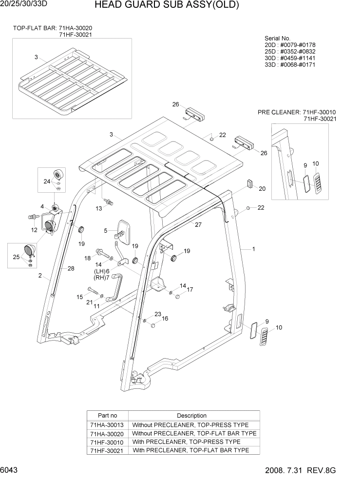 Схема запчастей Hyundai 20/25/30/33D-7 - PAGE 6043 HEAD GUARD SUB ASSY(OLD) СТРУКТУРА