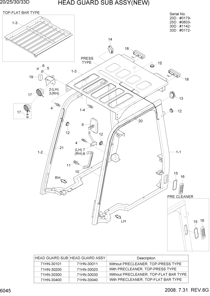 Схема запчастей Hyundai 20/25/30/33D-7 - PAGE 6045 HEAD GUARD SUB ASSY(NEW) СТРУКТУРА