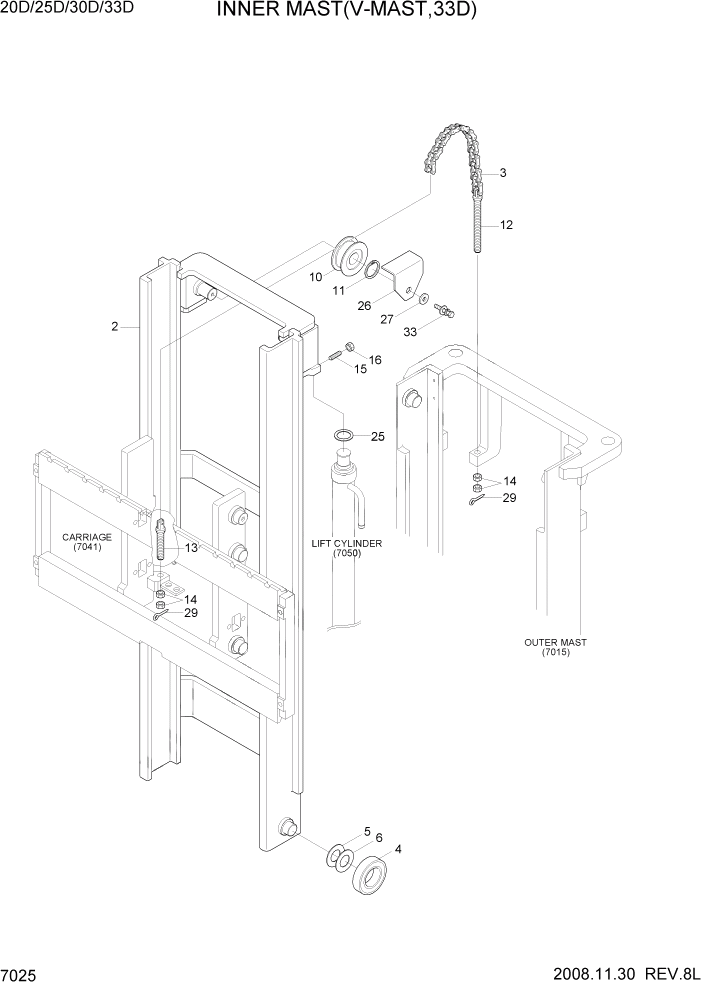 Схема запчастей Hyundai 20/25/30/33D-7 - PAGE 7025 INNER MAST(V-MAST, 33D) РАБОЧЕЕ ОБОРУДОВАНИЕ